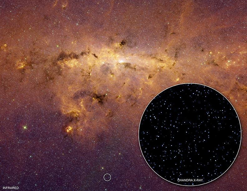 Galactic ridge X-ray emission